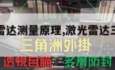 三角激光雷达测量原理,激光雷达三角测距原理。