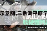 三角洲平原示意图,三角洲平原示意图怎么画。