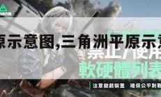 三角洲平原示意图,三角洲平原示意图怎么画。
