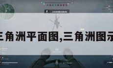 三角洲平面图,三角洲图示。