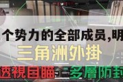 明日方舟三个势力的全部成员,明日方舟新势力。