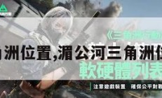三角洲位置,湄公河三角洲位置。