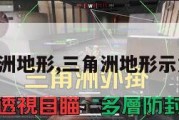 三角洲地形,三角洲地形示意图。